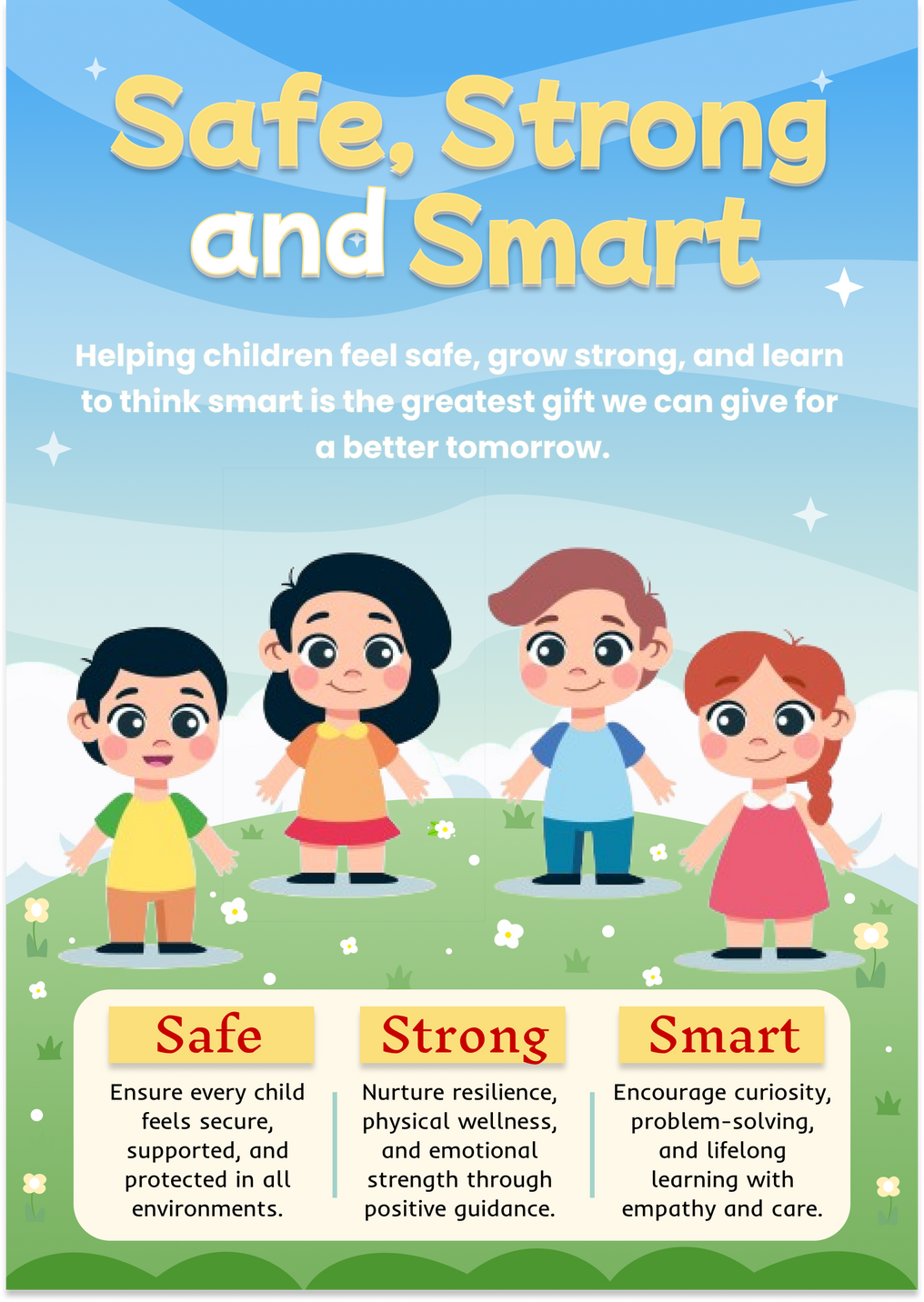 Poster - Safe, Strong, and Smart Poster - Safe, Strong, and Smart
